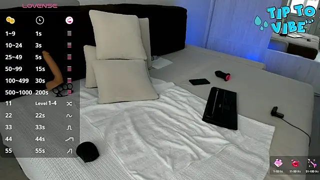 Snapshot of Smallnipples chatting on 15, 2, 2025 Smallnipples online show from 15, 2, 2025