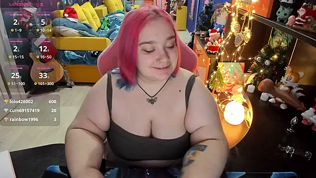 Snapshot of Softie_Sofy chatting on 3, 1, 2025 Softie Sofy online show from 3, 1, 2025