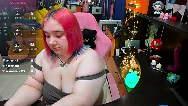Snapshot of Softie_Sofy chatting on 28, 1, 2025 Softie Sofy online show from 28, 1, 2025
