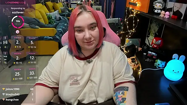 Snapshot of Softie_Sofy chatting on 4, 2, 2025 Softie Sofy online show from 4, 2, 2025