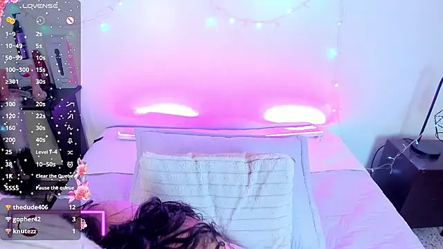 Snapshot of Tracy_lambo chatting on 3, 2, 2026 Tracy lambo online show from 3, 2, 2026