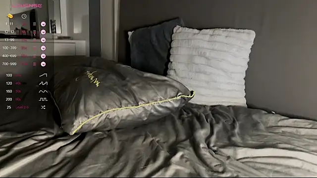 Snapshot of LouisDoux chatting on 22, 3, 2025 LouisDoux online show from 22, 3, 2025