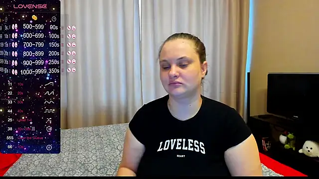 Snapshot of AlanaBrox chatting on 4, 3, 2025 AlanaBrox online show from 4, 3, 2025