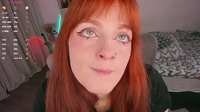 Alice CutePerv online show from 30, 4, 2026