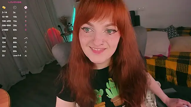 Alice CutePerv online show from 10, 5, 2026