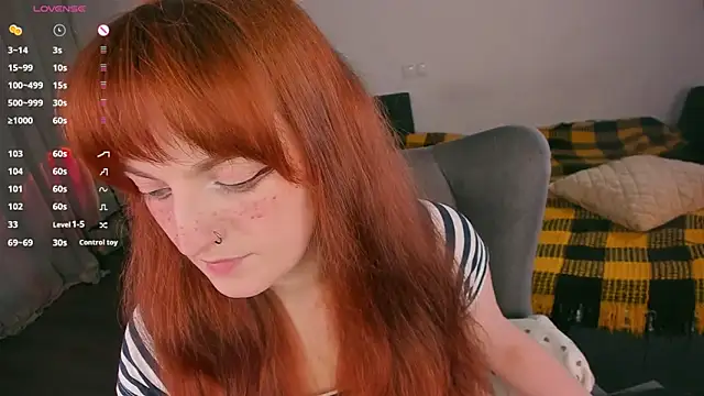 Alice CutePerv online show from 22, 5, 2026