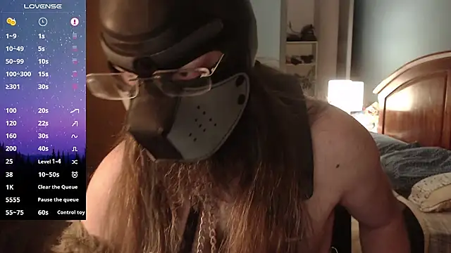 kinkywolf429 online show from 3, 12, 2024