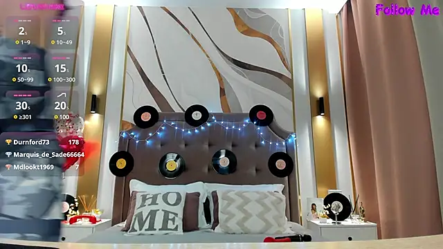 Snapshot of annasimonsj chatting on 1, 3, 2025 annasimonsj online show from 1, 3, 2025