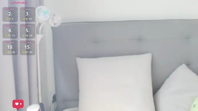 Anne-Sweet online show from 23, 2, 2025