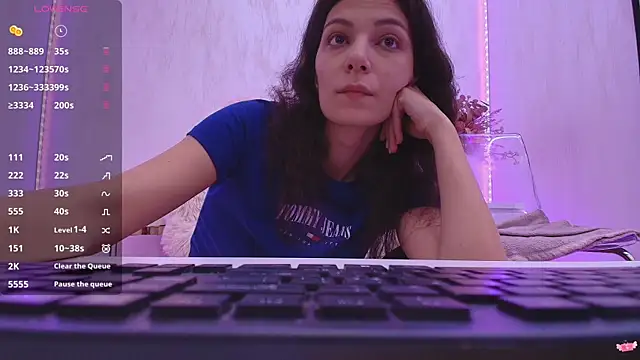 Snapshot of Anna_Lewis chatting on 5, 4, 2026 Anna Lewis online show from 5, 4, 2026