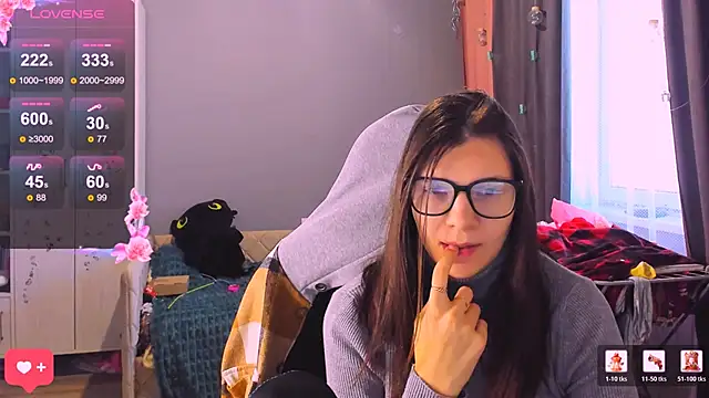 Snapshot of MollyLollipop chatting on 3, 2, 2026 MollyLollipop online show from 3, 2, 2026