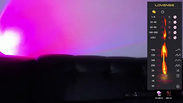 blondesjoy online show from 7, 12, 2024