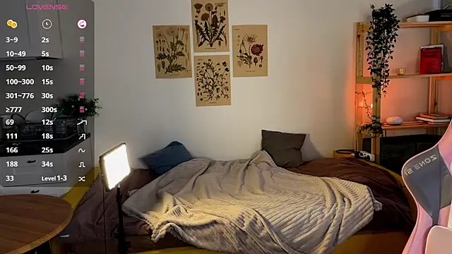 Sofy Benson online show from 21, 2, 2026