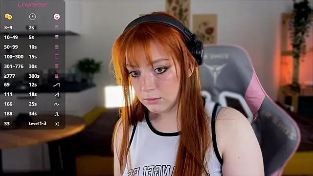 Sofy Benson online show from 24, 2, 2026