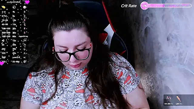 alexa sweetyy online show from 15, 3, 2025