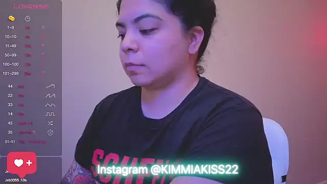 kimmiakiss22 online show from 1, 2, 2025