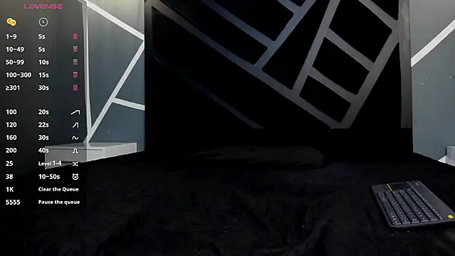 Sophiietaylor online show from 4, 2, 2026