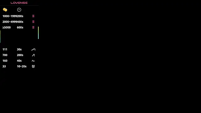 Snapshot of MaryHillx chatting on 9, 11, 2025 MaryHillx online show from 9, 11, 2025