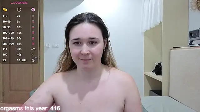 Snapshot of MaryHillx chatting on 1, 6, 2026 MaryHillx online show from 1, 6, 2026