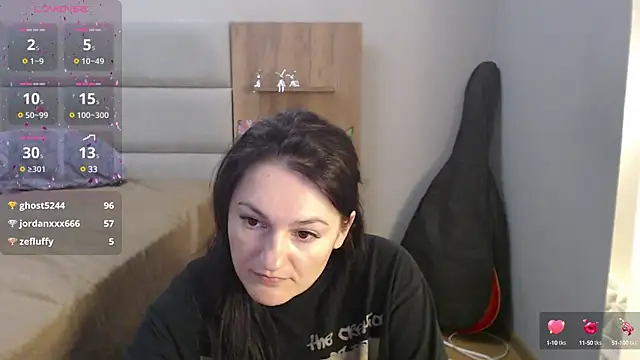 Snapshot of Stacy_Davice chatting on 25, 1, 2025 Stacy Davice online show from 25, 1, 2025