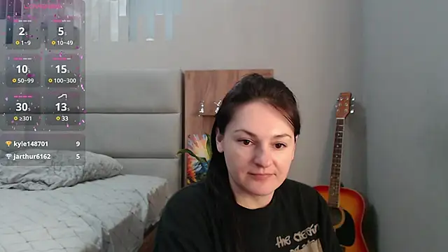 Snapshot of Stacy_Davice chatting on 31, 1, 2025 Stacy Davice online show from 31, 1, 2025