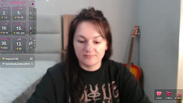 Snapshot of Stacy_Davice chatting on 2, 2, 2025 Stacy Davice online show from 2, 2, 2025