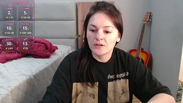 Snapshot of Stacy_Davice chatting on 3, 2, 2025 Stacy Davice online show from 3, 2, 2025