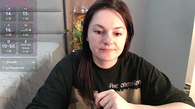 Snapshot of Stacy_Davice chatting on 5, 2, 2025 Stacy Davice online show from 5, 2, 2025
