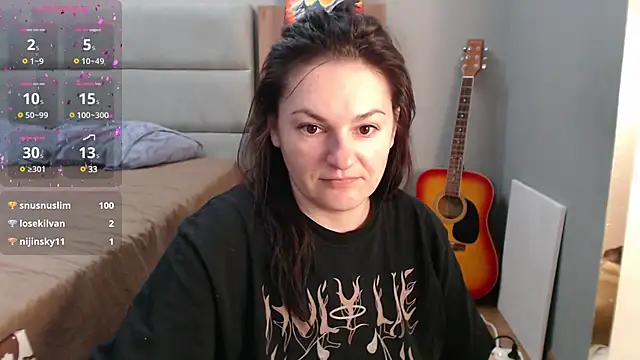 Snapshot of Stacy_Davice chatting on 10, 2, 2025 Stacy Davice online show from 10, 2, 2025