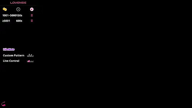 CindeFucknRella online show from 8, 4, 2026