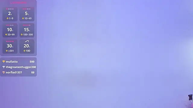 Ania jones online show from 1, 1, 2025