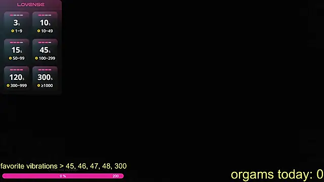 ledanceurart online show from 23, 10, 2025