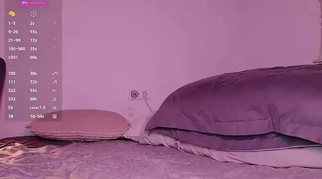 mrj99219 online show from 16, 1, 2025