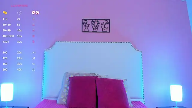 Snapshot of charlotte_kisss chatting on 14, 1, 2025 charlotte kisss online show from 14, 1, 2025