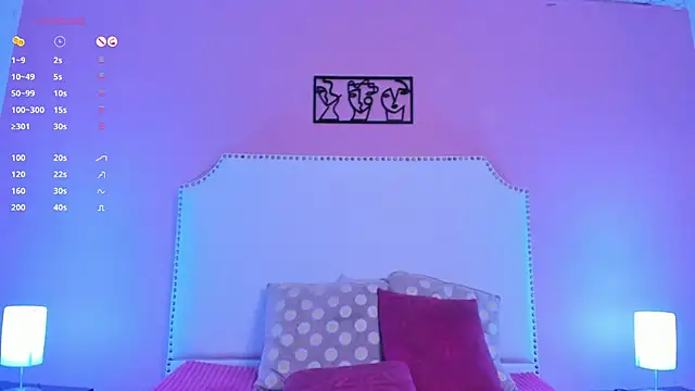 Snapshot of charlotte_kisss chatting on 25, 1, 2025 charlotte kisss online show from 25, 1, 2025