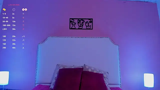 Snapshot of charlotte_kisss chatting on 1, 2, 2025 charlotte kisss online show from 1, 2, 2025