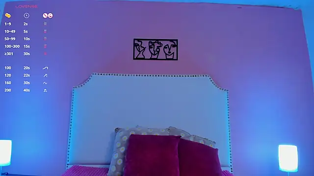 Snapshot of charlotte_kisss chatting on 5, 2, 2025 charlotte kisss online show from 5, 2, 2025