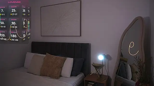 Snapshot of SimonaGerry chatting on 4, 5, 2026 SimonaGerry online show from 4, 5, 2026