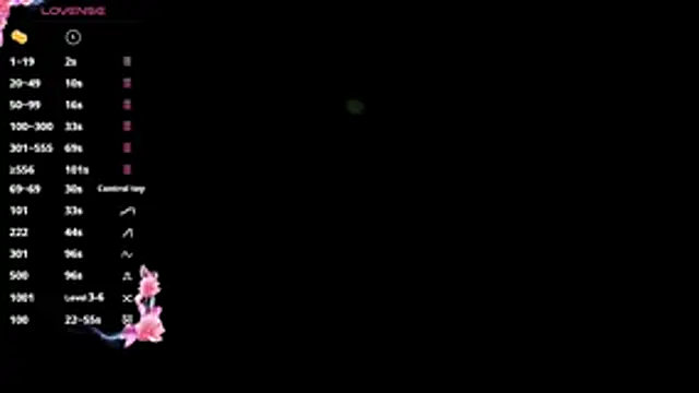 IsabellBigtitsxx online show from 29, 6, 2026