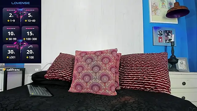 steffanxxll online show from 4, 1, 2025