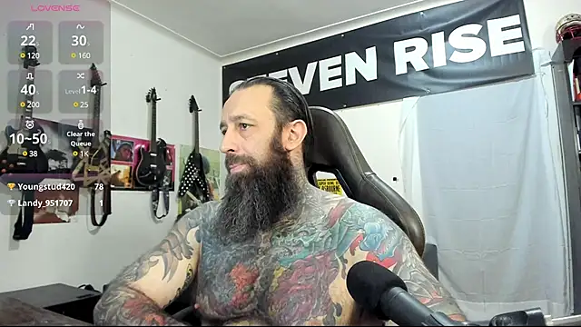 StevenRiseNYC online show from 28, 2, 2025