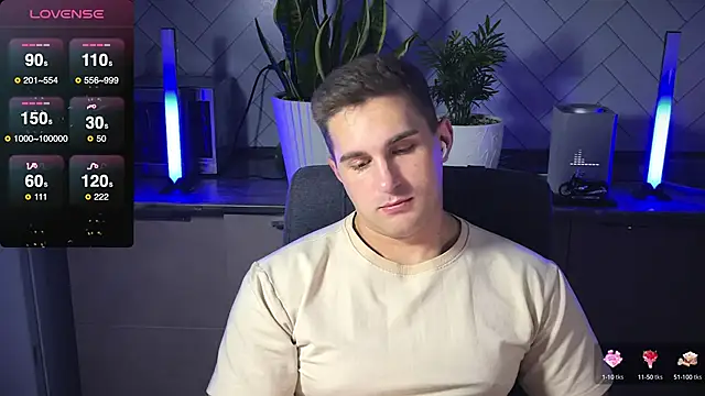 Sweeet  boy online show from 8, 1, 2025